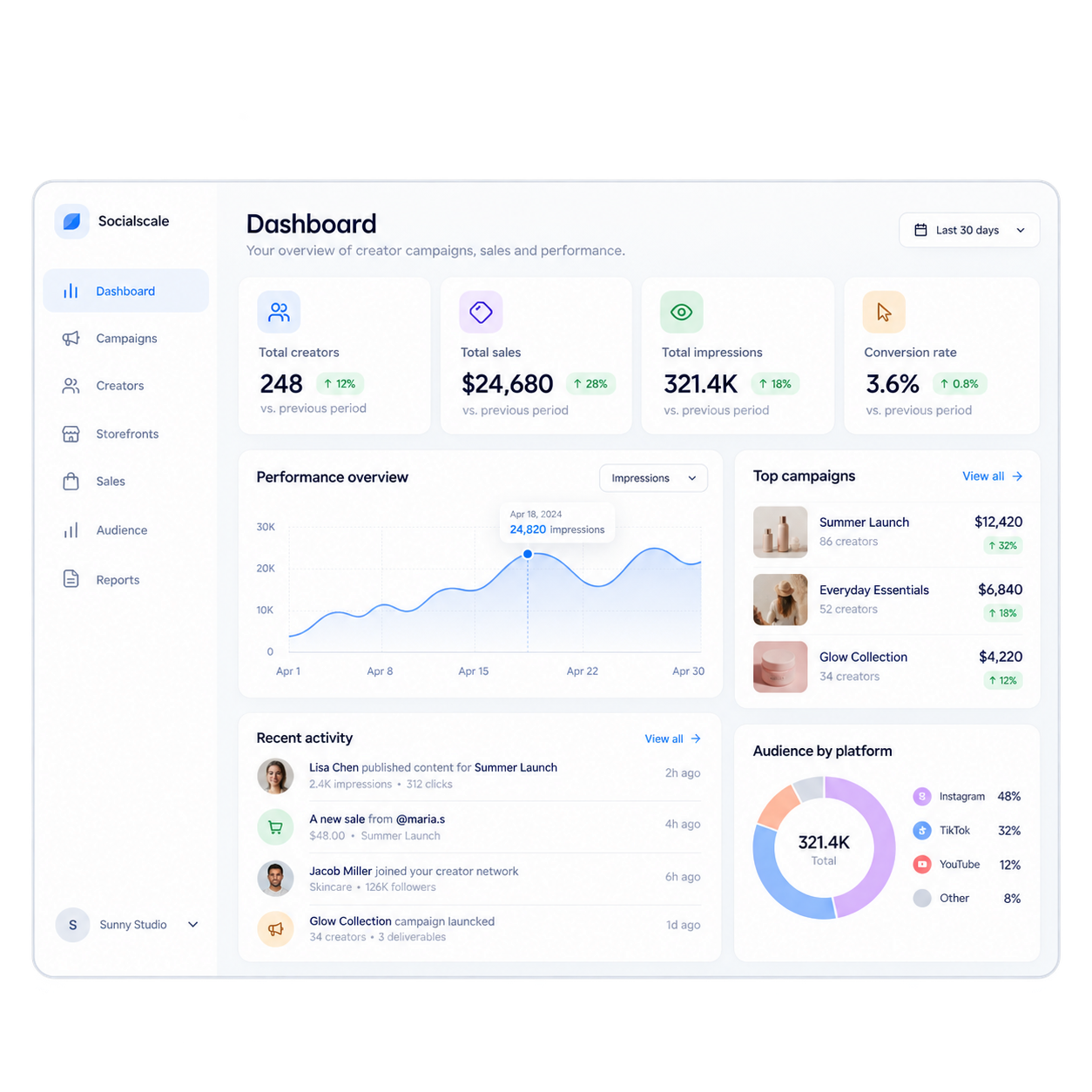 Dashboard app