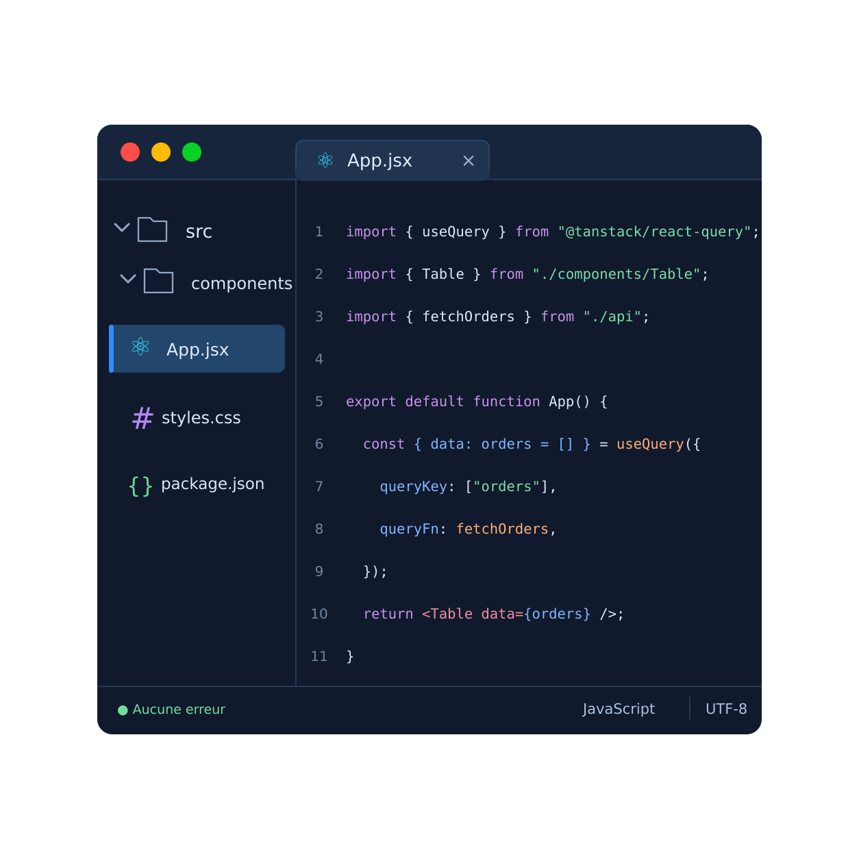 IDE & code source